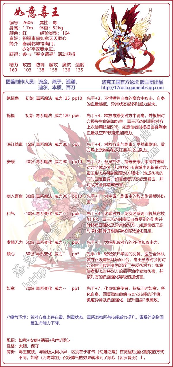 《洛克王国》如意毒王技能图鉴