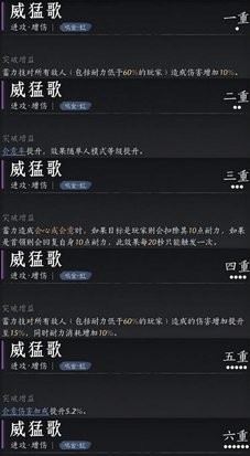 《燕云十六声》陌刀心法搭配推荐