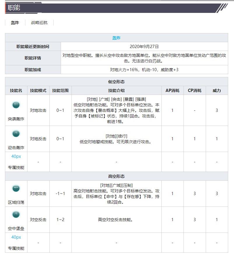 《灰烬战线》轰炸机兰开斯特MK.I技能属性介绍