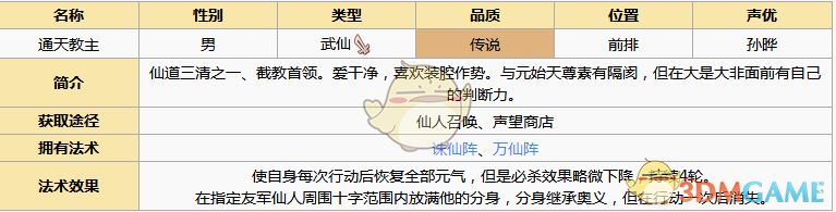 《元气封神》通天教主图鉴介绍